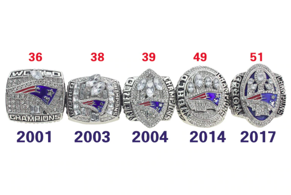 50% Off + Free Shipping - 5 pc/set Replica of Patriots Championship Rings